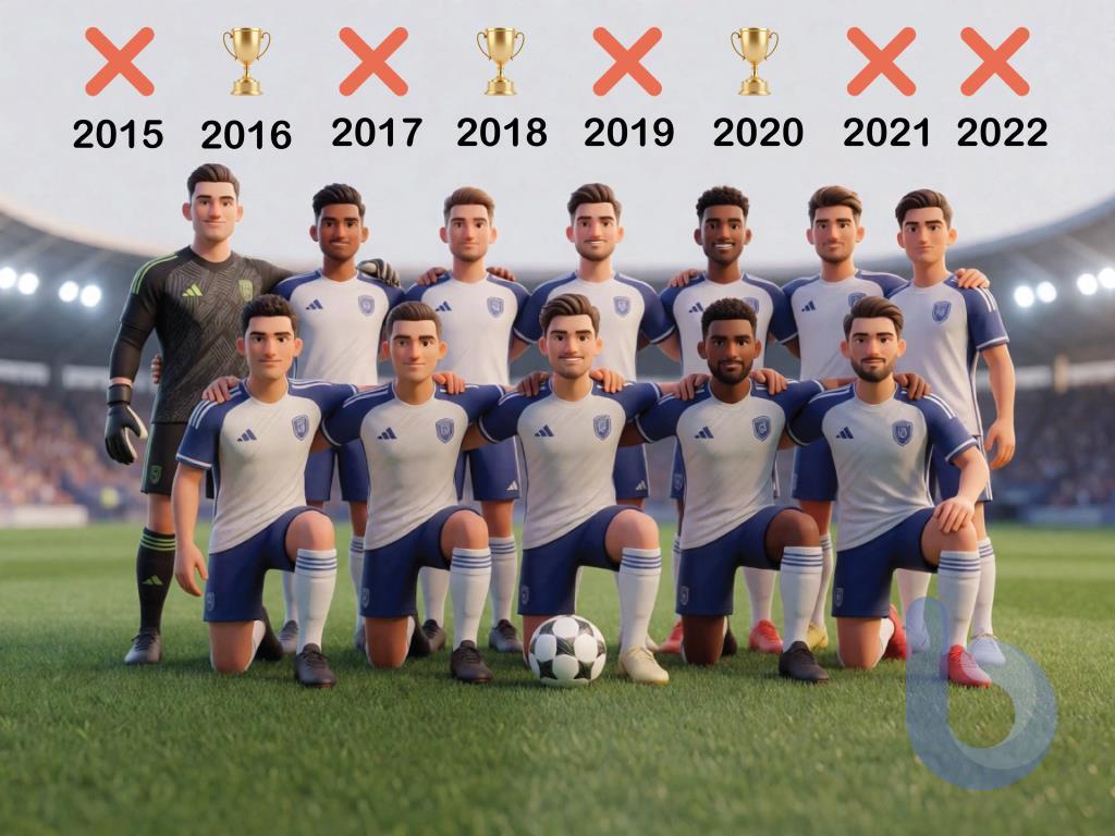 أحيانا